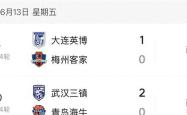 开云APP-瓦拉多利德客场大失，保级形势严峻