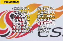 开云体育-国内足球联赛冠军之争进入白热化阶段