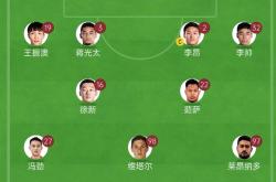 开云体育平台APP-关于实力强劲球队雄踞亚冠积分榜榜首的信息