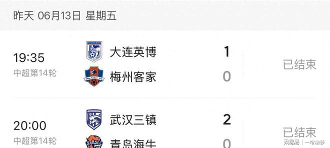 瓦拉多利德客场大失，保级形势严峻