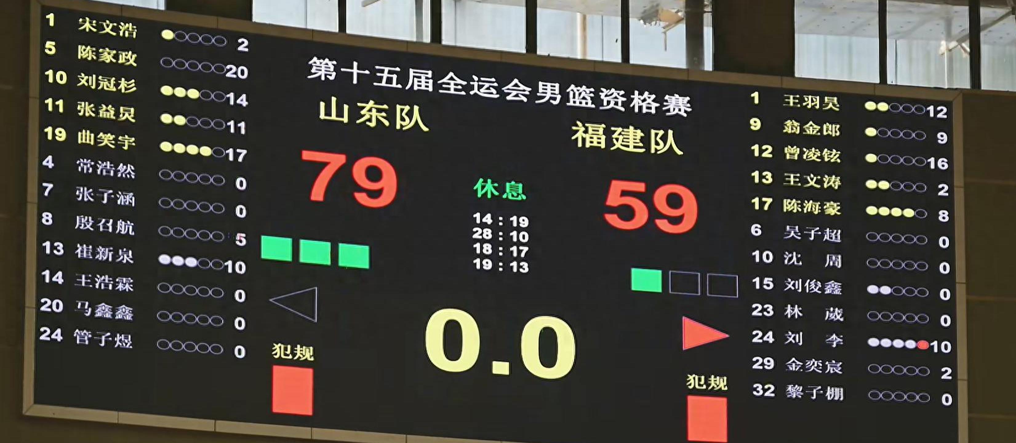 山东男篮反败为胜，成功扭转战局