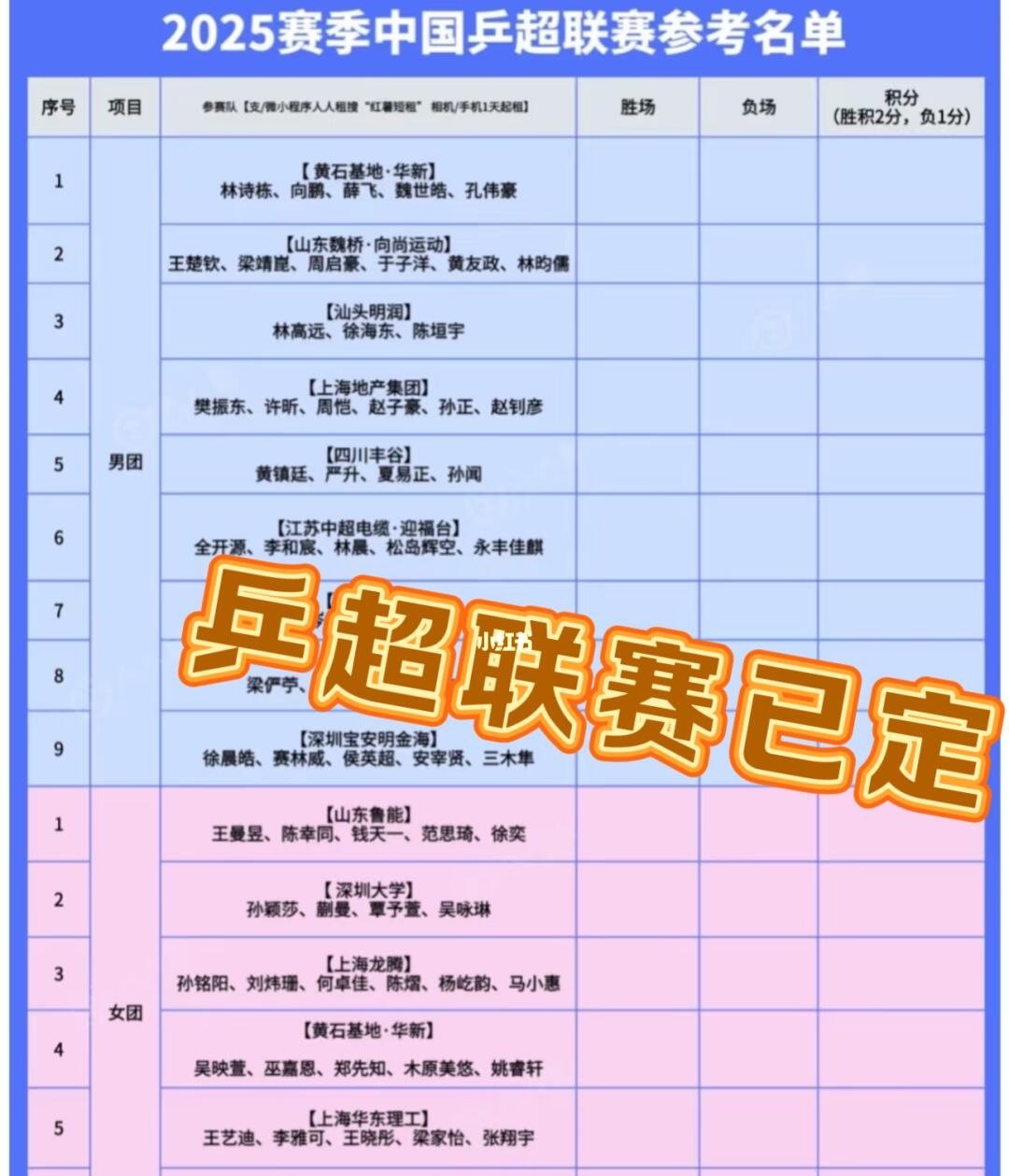 包含比赛日程密集，球员们需要保持最佳状态以迎接挑战的词条
