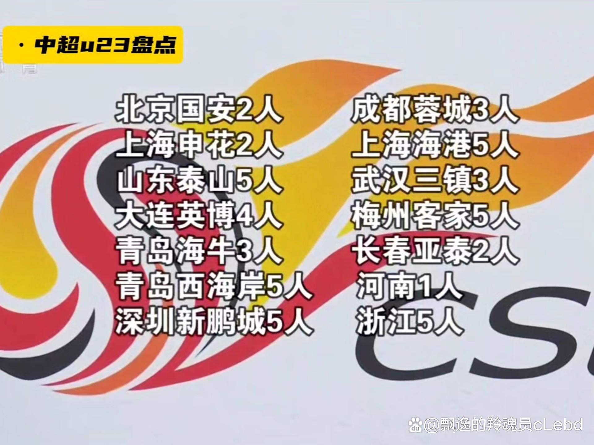 国内足球联赛冠军之争进入白热化阶段