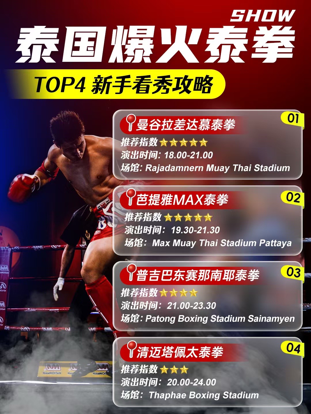 泰国拳王搏击赛,拳击手豪取胜利进决赛 泰国拳王搏击赛,拳击手豪取胜利进决赛