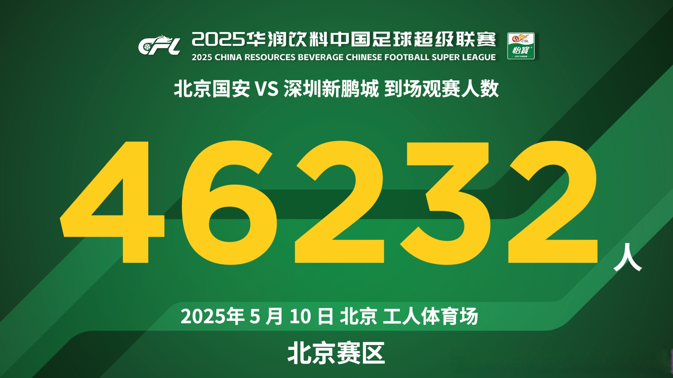 恒大客场大胜国安，逼近卫冕荣耀的简单介绍