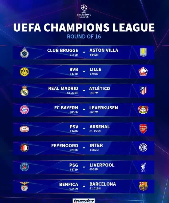 皇马不敌利物浦,无缘欧冠四强 皇马不敌利物浦,无缘欧冠四强