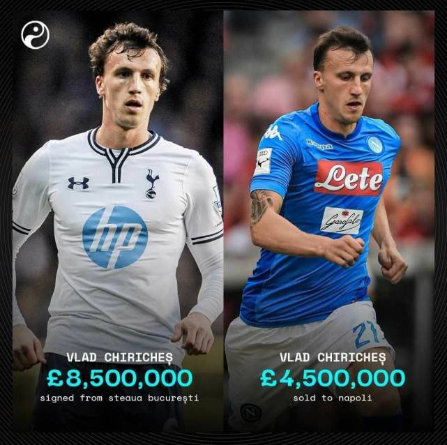 尤文图斯官宣签下西布朗中场租借600万欧+300万欧激活费的简单介绍